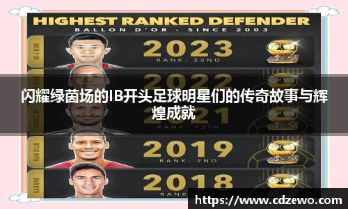 闪耀绿茵场的IB开头足球明星们的传奇故事与辉煌成就